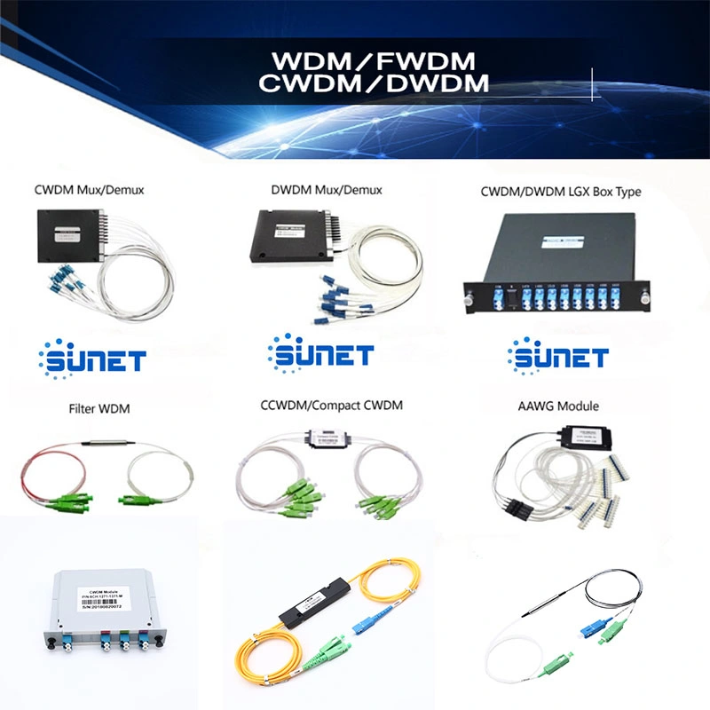 1u 19 Inch Rack Mount 8CH CWDM 16 Channels Mini Fiber DWDM/Mux/Demux
